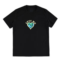 GVC