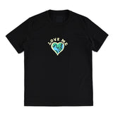 GVC