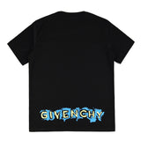 GVC