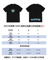 GVC