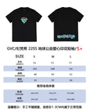 GVC