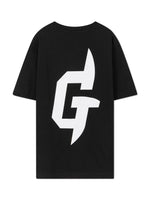 GVC