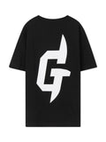 GVC