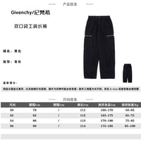 GVC