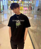 GVC