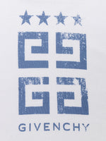 GVC