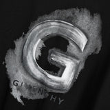 GVC