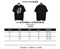 GVC