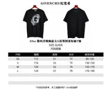 GVC