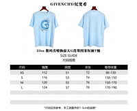 GVC