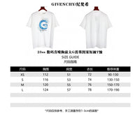 GVC