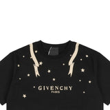GVC