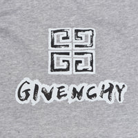 GVC
