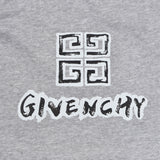 GVC