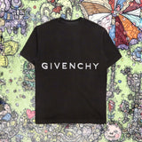 GVC