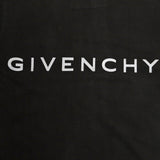 GVC