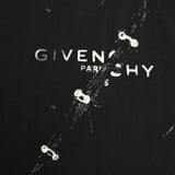 GVC