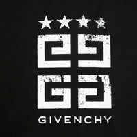 GVC