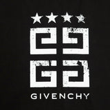 GVC