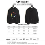 GVC