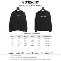 GVC