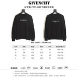 GVC