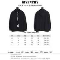 GVC