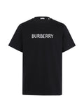 BUR