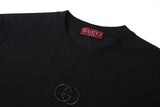 GC