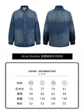 ACNE