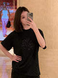 GC