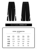 ACNE