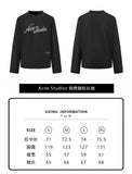 ACNE
