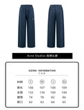 ACNE