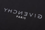 GVC