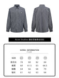 ACNE