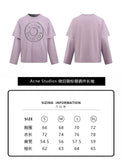 ACNE