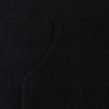 ACNE