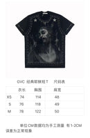 GVC