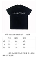 GVC