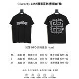 GVC