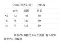 GVC