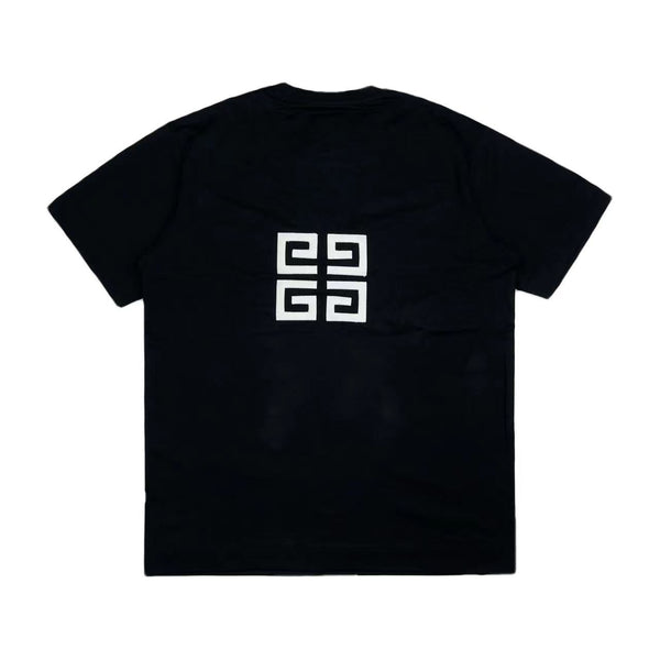 GVC