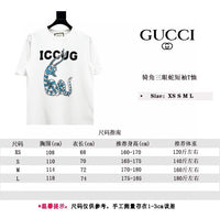 GC