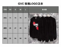 GVC