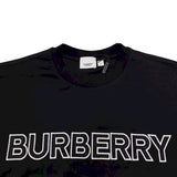 BUR