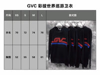 GVC