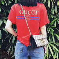 GC