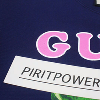 GC
