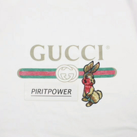 GC